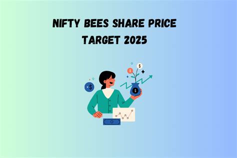 nifty bees share price target